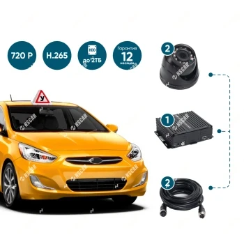 Комплект видеонаблюдения