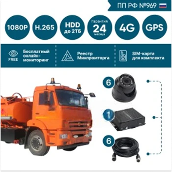 на 6 камер для для грузового транспорта NSCAR BN601 FullHD_HDD с опциями 4G+GPS/Глонасс